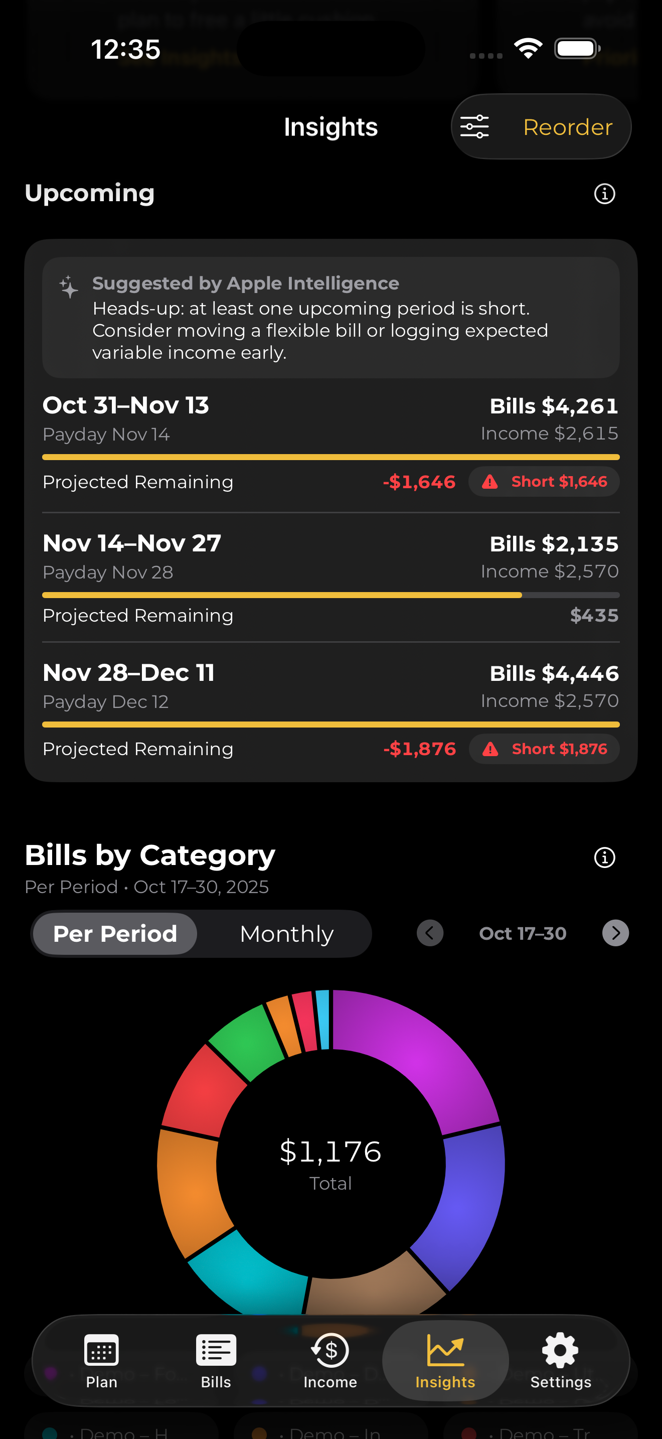 CheqMate Insights screen